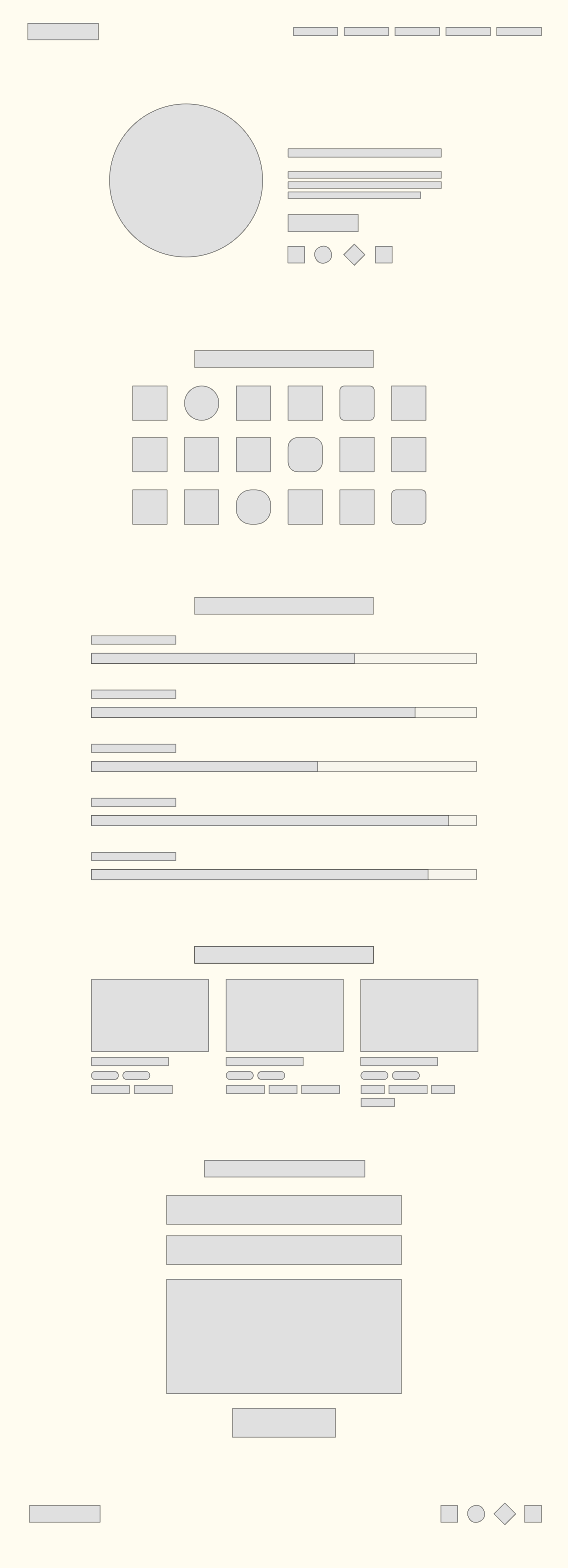 High level wireframe of bad web dev portfolio to give context to each upcoming section