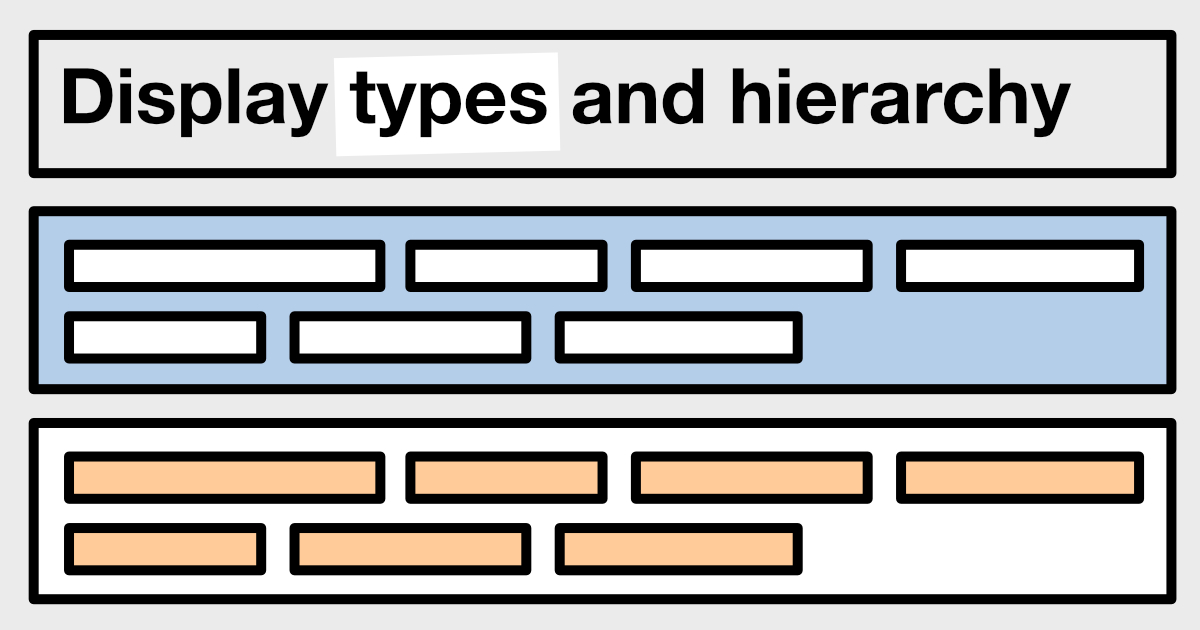 DFTW: More HTML / display types and hierarchy