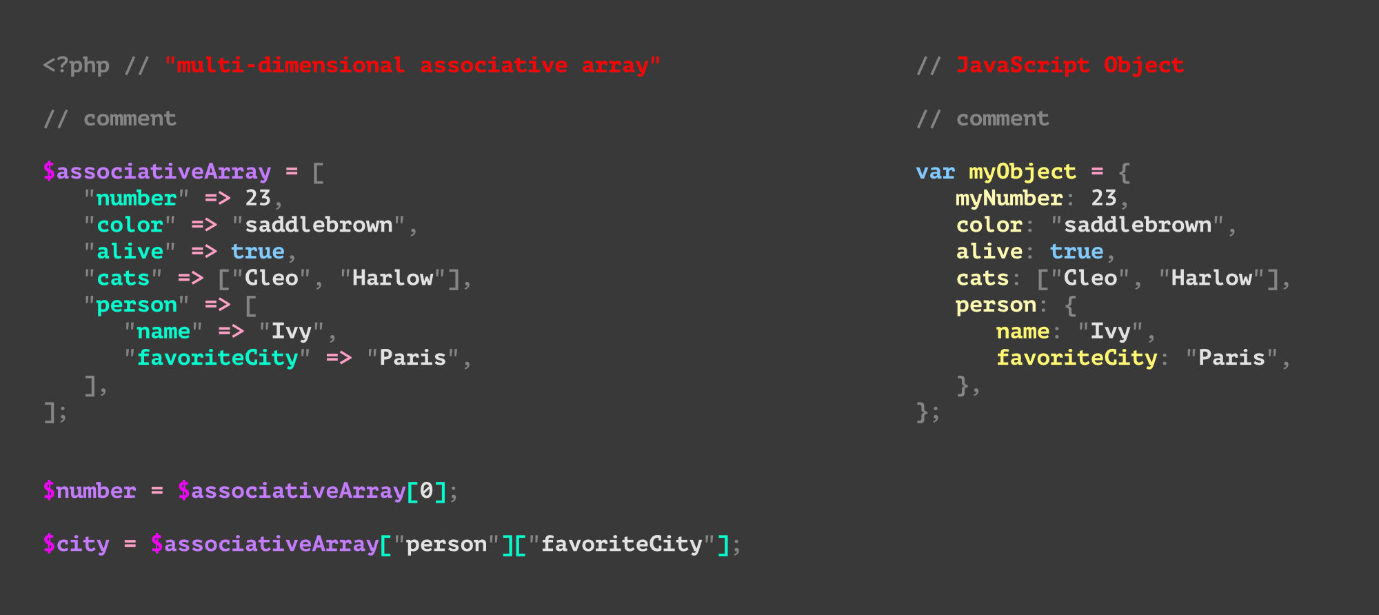 json php foreach